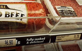 Ground Beef Recalled over Possible E. Coli Contamination: Details