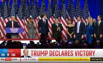 US election latest: Trump declares victory; world leaders congratulate him; Harris yet to speak